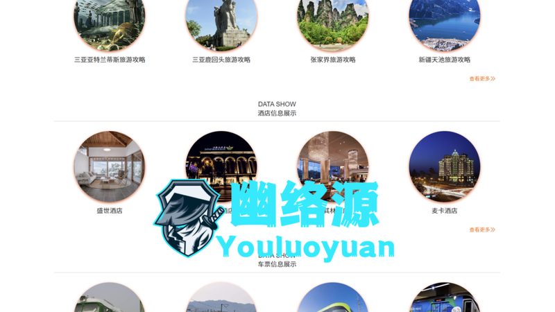 定制旅游适合什么人去